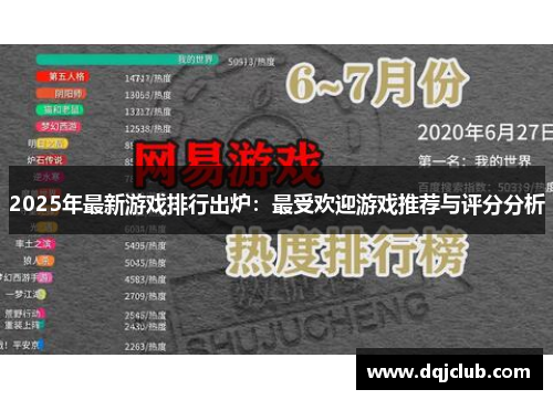 2025年最新游戏排行出炉:最受欢迎游戏推荐与评分分析 2025年最新游戏排行出炉:最受欢迎游戏推荐与评分分析